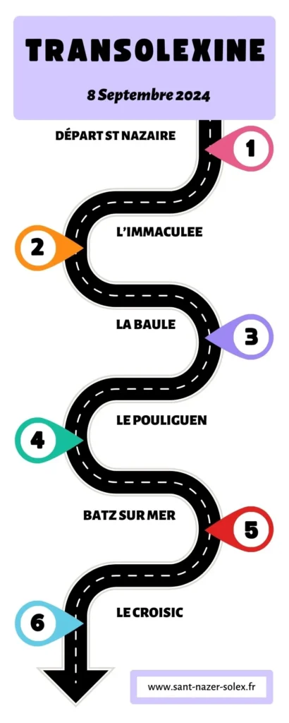 Sant-Nazer-Solex-circuit-Transolexine-1