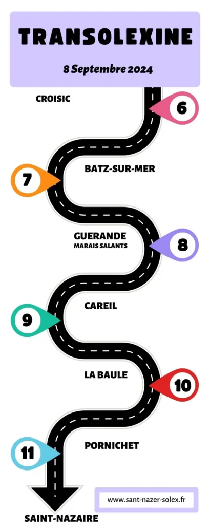 Sant-Nazer-Solex-circuit-Transolexine-2